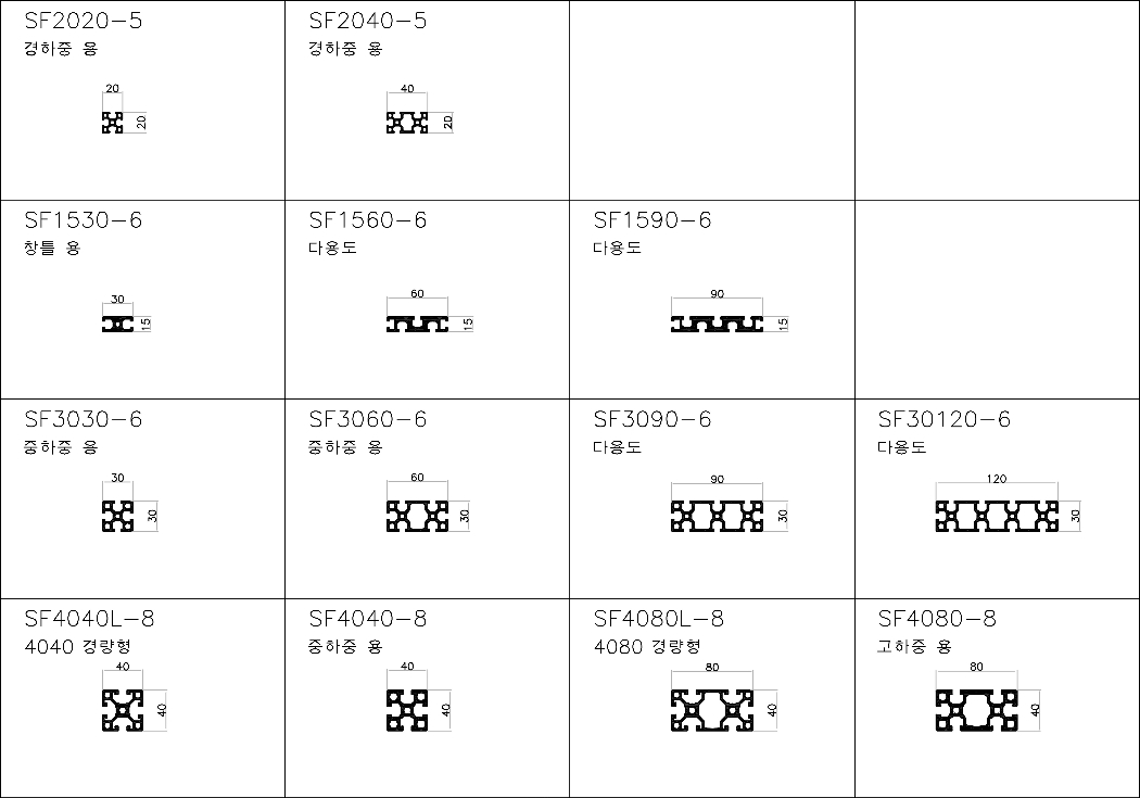 프로파일